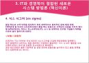 정보기술 발전에 대응하기 위한 국내기업들의 변화노력 15페이지