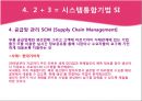 정보기술 발전에 대응하기 위한 국내기업들의 변화노력 21페이지