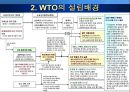 [ WTO 국제무역기구 ] 6페이지