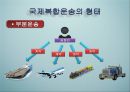 복합운송의 주요경로 4페이지