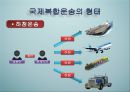 복합운송의 주요경로 5페이지