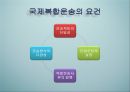 복합운송의 주요경로 8페이지