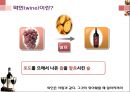[비즈니스 매너론] 와인 매너 4페이지