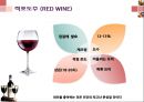 [비즈니스 매너론] 와인 매너 6페이지