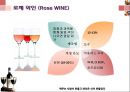 [비즈니스 매너론] 와인 매너 8페이지