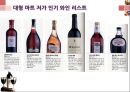 [비즈니스 매너론] 와인 매너 25페이지