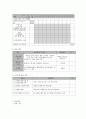 사회복지 프로그램) 저소득층 재가노인의 건강한 삶을 위한 보건복지 통합서비스 프로그램 8페이지