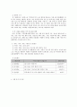 사회복지 프로그램) 저소득층 한부모가정의 가족 역량강화와 생활 스트레스 경감을 위한 통합 서비스 6페이지