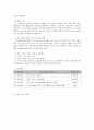 사회복지 프로그램) 정신장애인의 치유와 적응을 돕기 위한 단계적 직업재활 프로그램 4페이지