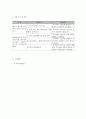 사회복지 프로그램) 지역사회 노인자원봉사를 통한 노인 인식개선과 자존감 고취 프로그램 5페이지