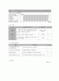 사회복지 프로그램) 초등학교 아동의 언어폭력예방을 위한 독서치료 활용 집단상담 프로그램 9페이지