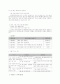 사회복지 프로그램) 통합적 접근을 통한 농촌 다문화 가정 부모의 아동 양육 역량 강화 프로그램 5페이지