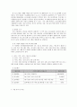 사회복지 프로그램) 학교 폭력 예방을 위한 아동인성계발 프로그램 4페이지