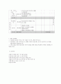 사회복지 프로그램) 심리적 회복탄력성(resilience) 강화를 통한 정신장애인 삶의 질 개선 프로그램 10페이지