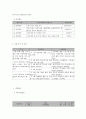 사회복지 프로그램) 저소득 취약 가정 아동학대 예방을 위한 통합적 접근 프로그램 5페이지