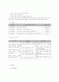 사회복지 프로그램) 한부모 다문화가정 부모의 양육 스트레스 경감을 통한 삶의 만족도 향상 프로그램 5페이지