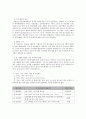 사회복지 프로그램) 회복탄력성 강화를 통한 취약, 위기 노출 청소년의 정신건강 프로그램 4페이지