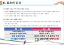 졸혼의 사회적 현상 등장배경 및 특징 [졸혼,해혼,쏘스콘,황혼,황혼이혼] 11페이지