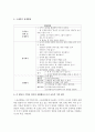 [아동수학지도] 영유아를 수학활동 중에서 수학과 언어가 통합된 통합적인 수학활동은 한 가지 계획하시오 (수학활동) 3페이지
