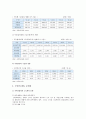 [국민연금] 국민연금제도 현황과 문제점 및 국민연금 개선방향 조사 - 국민연금제도 현황, 문제점, 국민연금 개선방향 7페이지