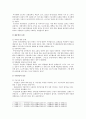 [국민연금] 국민연금제도 현황과 문제점 및 국민연금 개선방향 조사 - 국민연금제도 현황, 문제점, 국민연금 개선방향 8페이지