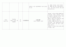 [노인 간호학] 알츠하이머 (Alzheimer's disease) case study 8페이지