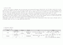 [성인간호학] [case study] cholecystitis(담낭염) & cholecystectomy, pneumonia(폐렴) case study 16페이지