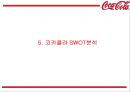[코카콜라 마케팅PPT] 코카콜라 성공비결과 SWOT분석및 코카콜라 마케팅사례와 미래전략제언 13페이지