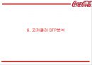 [코카콜라 마케팅PPT] 코카콜라 성공비결과 SWOT분석및 코카콜라 마케팅사례와 미래전략제언 18페이지