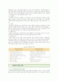 [슈퍼비전] 슈퍼비전의 기능과 역할 ; 슈퍼비전의 유형과 특성 분석 10페이지