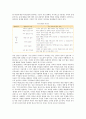 [마을 만들기] 마을 만들기 사업의 성공사례 ; 마을 만들기의 개념과 필요성 분석 7페이지