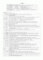 중등임용고시대비 일반교육학 정리본 22페이지