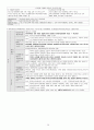 중등임용고시대비 일반교육학 정리본 30페이지