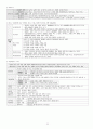 중등임용고시대비 일반교육학 정리본 32페이지