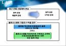 [국제물류론] 제 4자물류 (FPL, Fourth Party Logistics) 4페이지