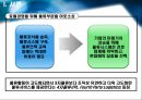 [국제물류론] 제 4자물류 (FPL, Fourth Party Logistics) 5페이지