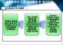 [국제물류론] 제 4자물류 (FPL, Fourth Party Logistics) 9페이지