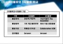 [국제물류론] 제 4자물류 (FPL, Fourth Party Logistics) 11페이지