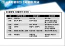 [국제물류론] 제 4자물류 (FPL, Fourth Party Logistics) 12페이지