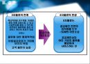 [국제물류론] 제 4자물류 (FPL, Fourth Party Logistics) 18페이지