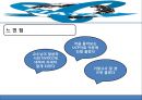 국제 운송 주선인 16페이지