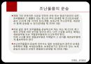 관세법 - 보세운송 28페이지