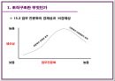 [조직행동론] 조직구조의 기초 8페이지