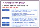 [조직행동론] 조직구조의 기초 50페이지