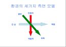 [조직행동론] 조직구조의 기초 53페이지