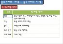 국제물류기지 7페이지