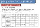 국제물류기지 34페이지