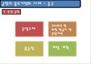 국제물류기지 42페이지