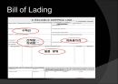선하증권 & 항공화물운송장 16페이지