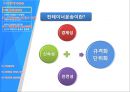 국제복합운송 3페이지